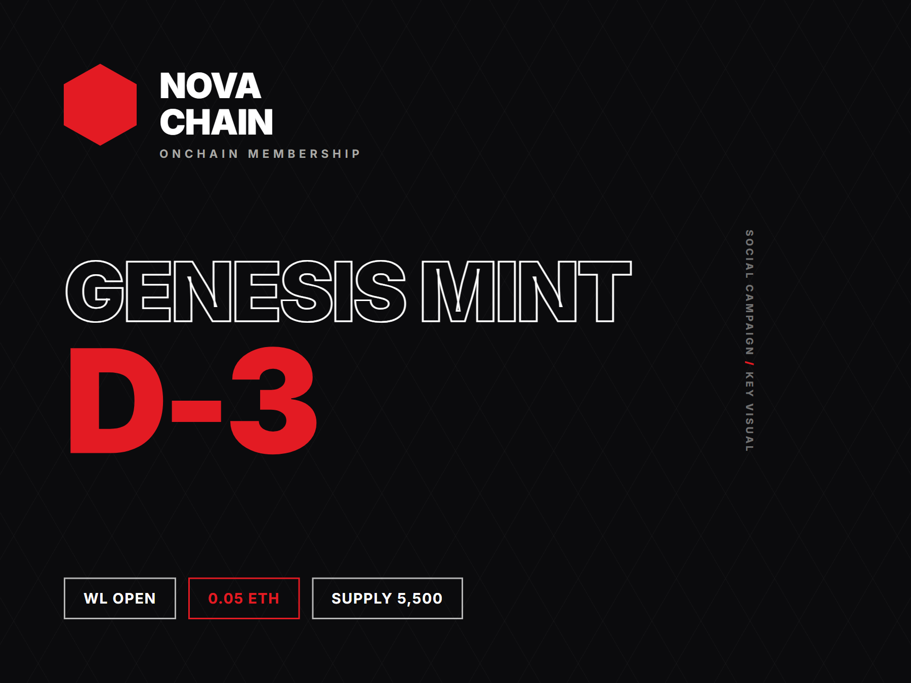 NOVA CHAIN mint campaign key visual